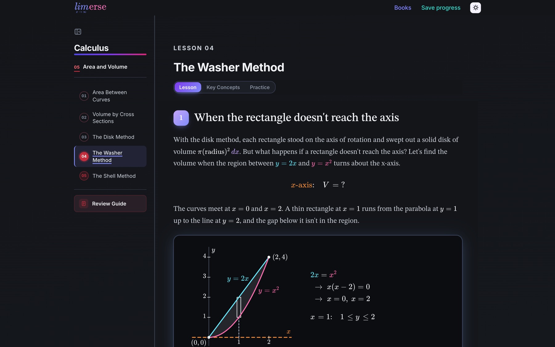 A lesson on the washer method, with an animated graph of y = 2x and y = x²